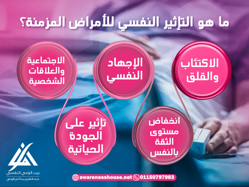 ما هو التأثير النفسي للأمراض المزمنة؟