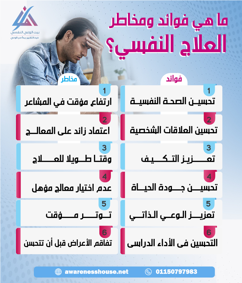 ما هي فوائد ومخاطر العلاج النفسي؟